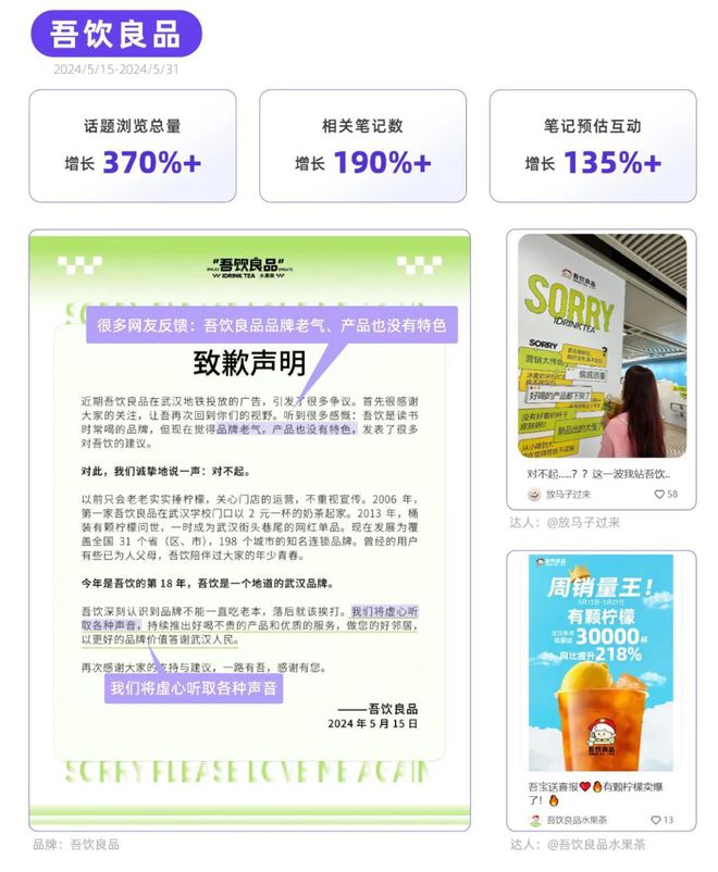 红书品牌种草热点指南pg电子平台听劝！小(图4)