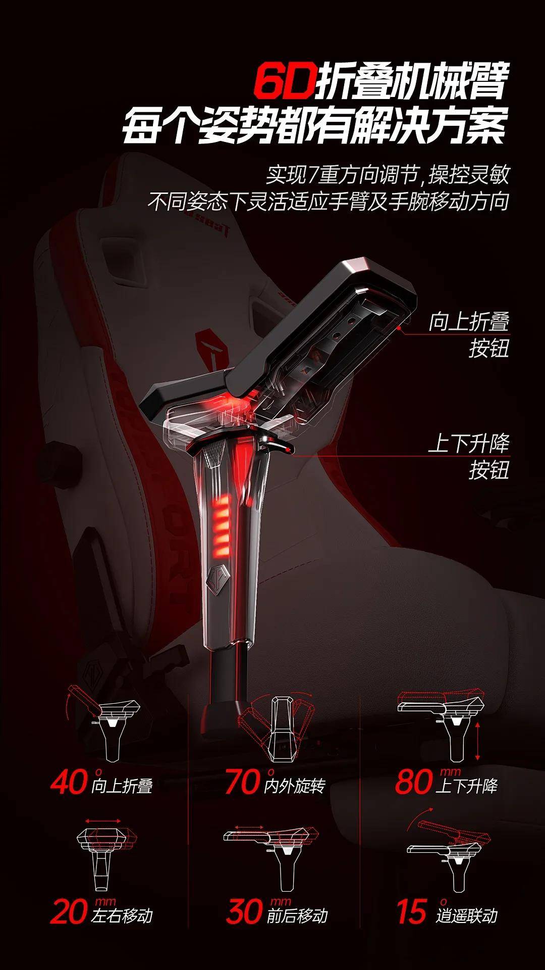ES战队联名电竞椅重磅上新坐享冠军荣耀！pg电子模拟器电脑版新品发布安德斯特xT(图3)