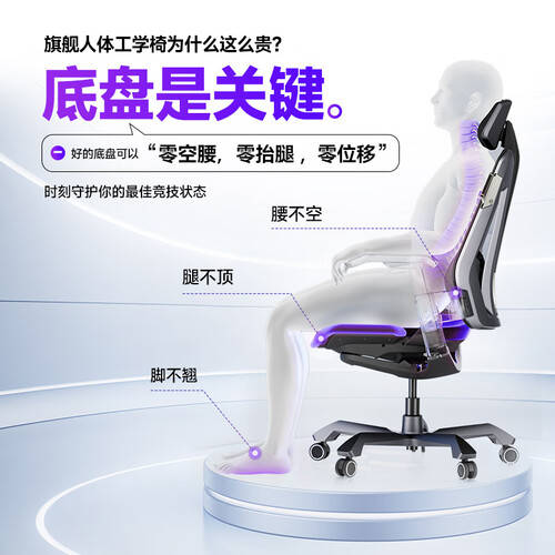 与傲风谁才是最适合你的游戏伴侣？pg电子平台电竞椅测评：TGIF(图2)